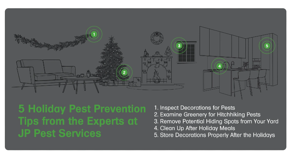 Pest proofing hot spots